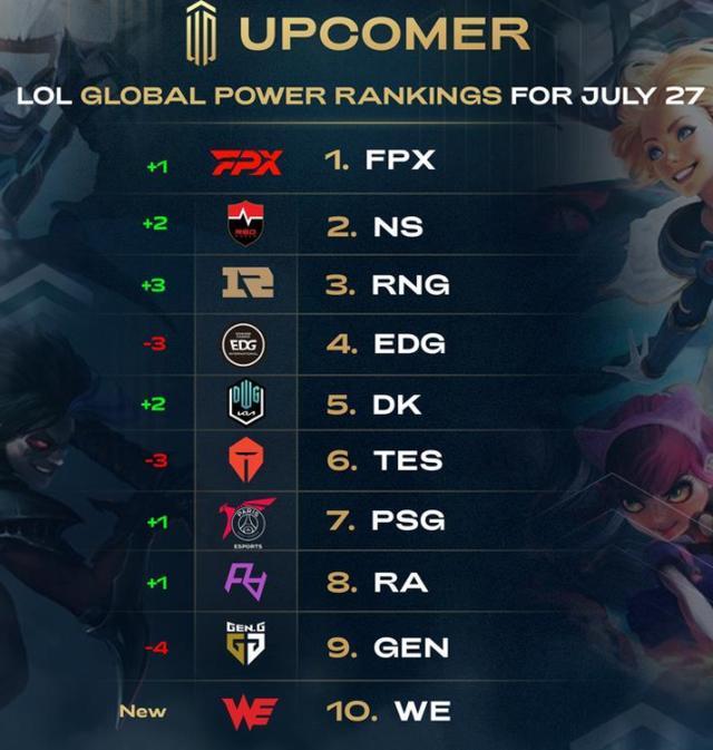 但由于抽签 但由于抽签