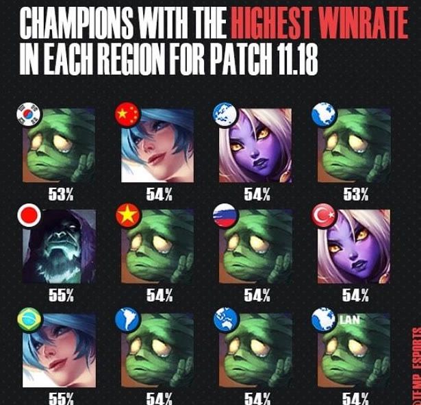 销和商业价 销和商业价