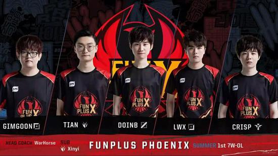 格伊的数据 格伊的数据